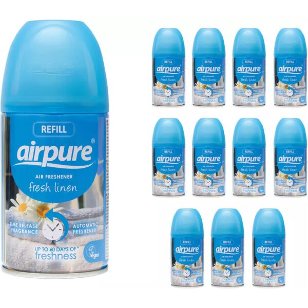 Airpure Auto Refills Linen 250Ml X 12